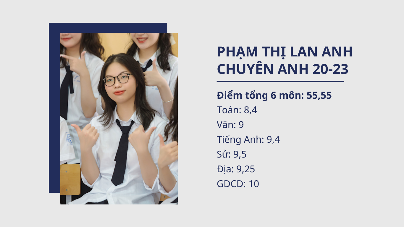 Trò chuyện cùng Phạm Thị Lan Anh - thủ khoa tổng 6 môn thi của THPT Chuyên Nguyễn Trãi